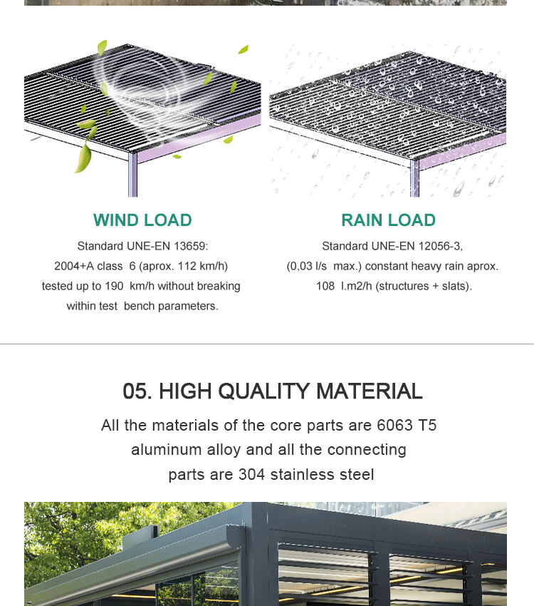 high quality aluminum