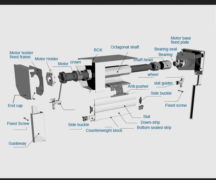 structure diagram